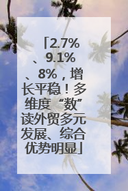 2.7%、9.1%、8%，增长平稳！多维度“数”读外贸多元发展、综合优势明显